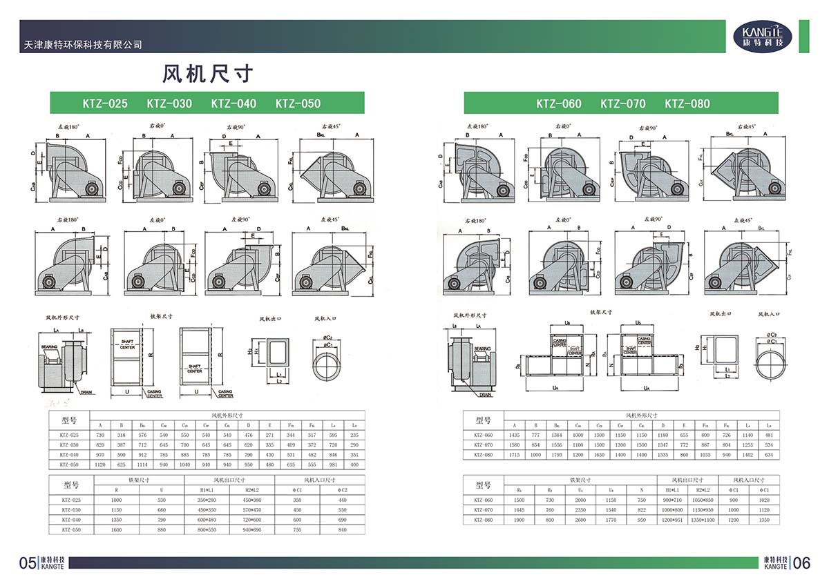 風(fēng)機尺寸表.jpg 風(fēng)機尺寸表.jpg